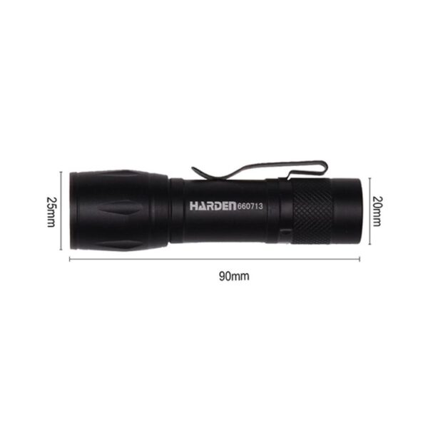 auto draft auto draft